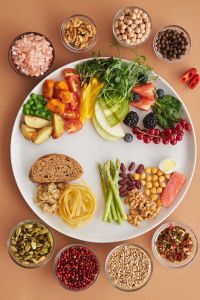 Anti-Inflammatory Diet